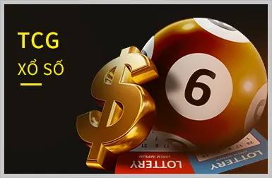Ưu đãi và khuyến mãi 36WIN